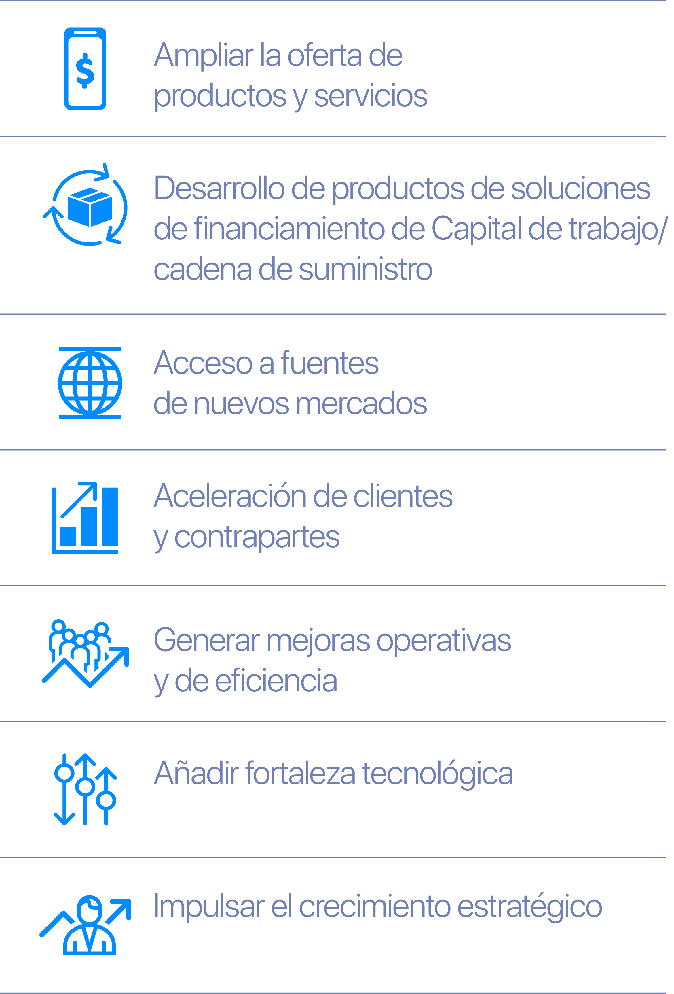 Soluciones Alianzas Estratégicas Banco Latinoamericano de Comercio